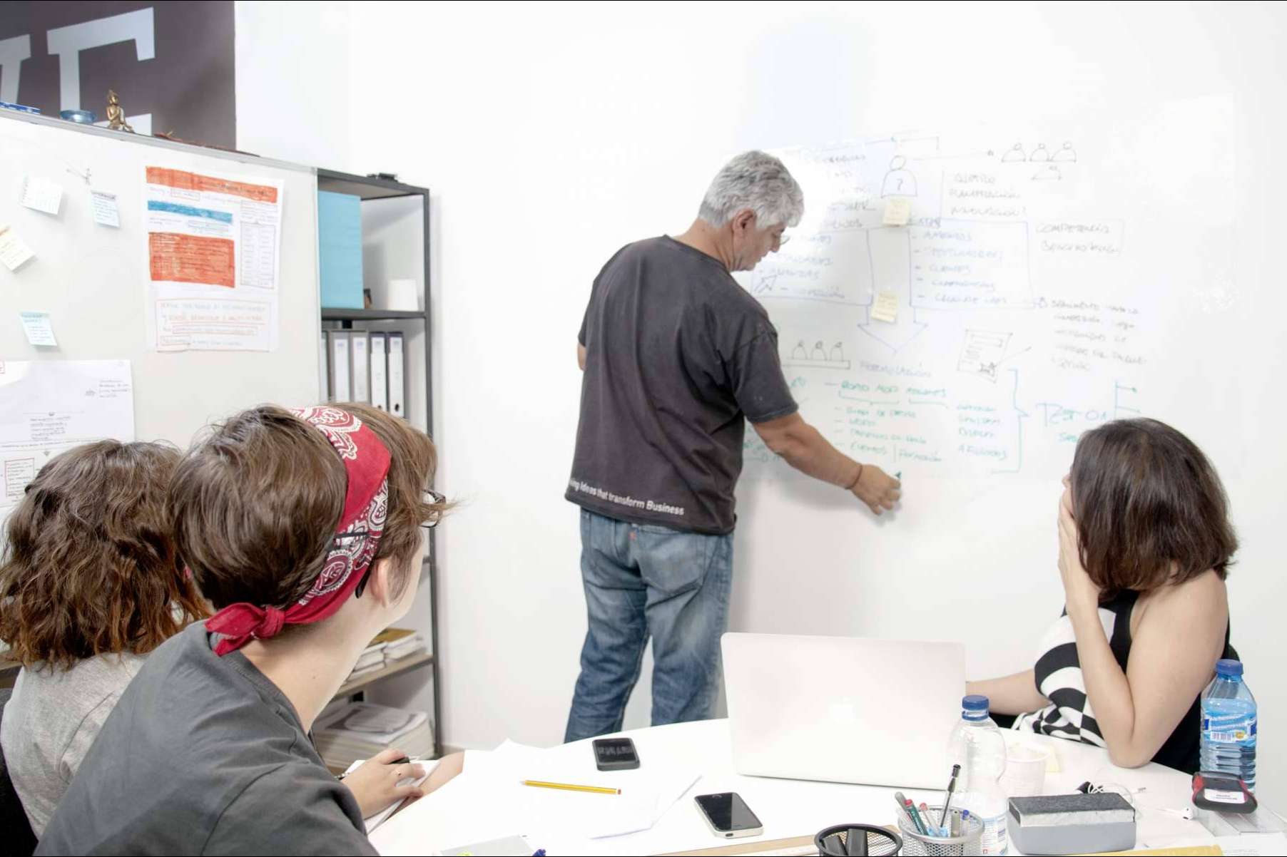 SAO Branding, un estudio creativo multidisciplinar experto en el marketing outsourcing que combina conocimiento, experiencia y valores