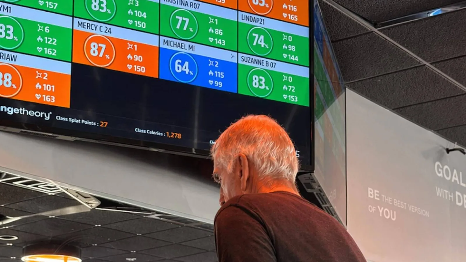 El VO₂ máx., detrás del mejor predictor de longevidad